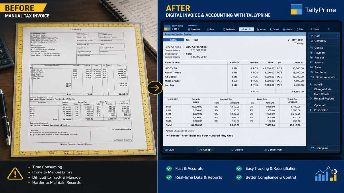 TallyPrime Release 7.1: Everything You Need to Know About the New Features